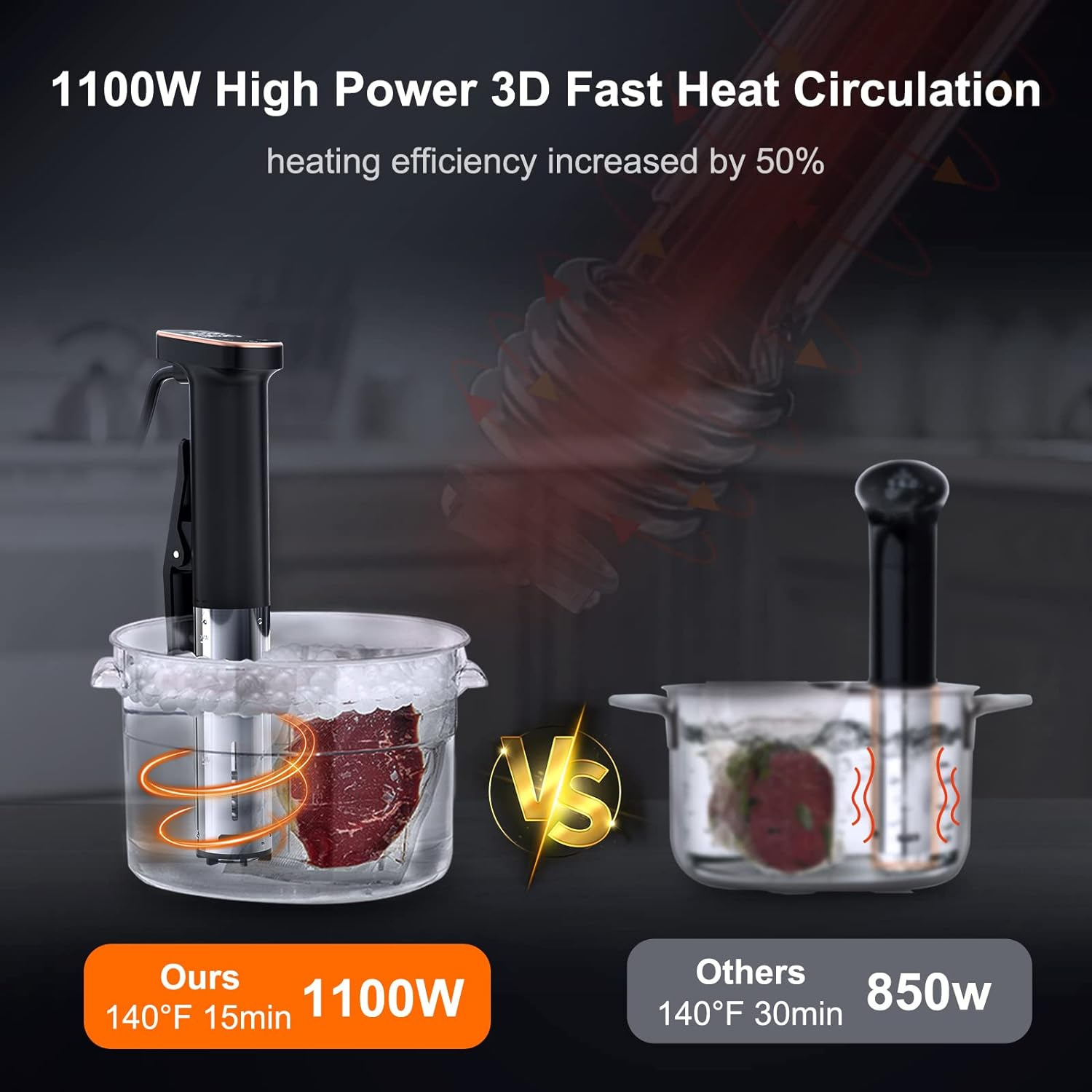 FP01 Electric Household Thermo - đánh giá và giá Kitchen Appliances In