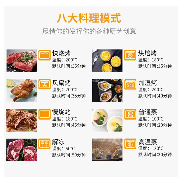 Low Price High Quality   Kitch - đánh giá và giá Kitchen Appliances Quality