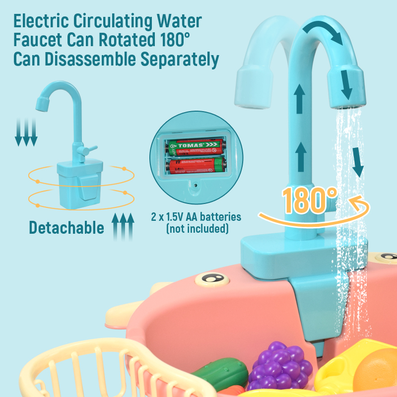 Kids Kitchen Sink Toys Simulat - đánh giá và giá Kitchen Appliances Kids