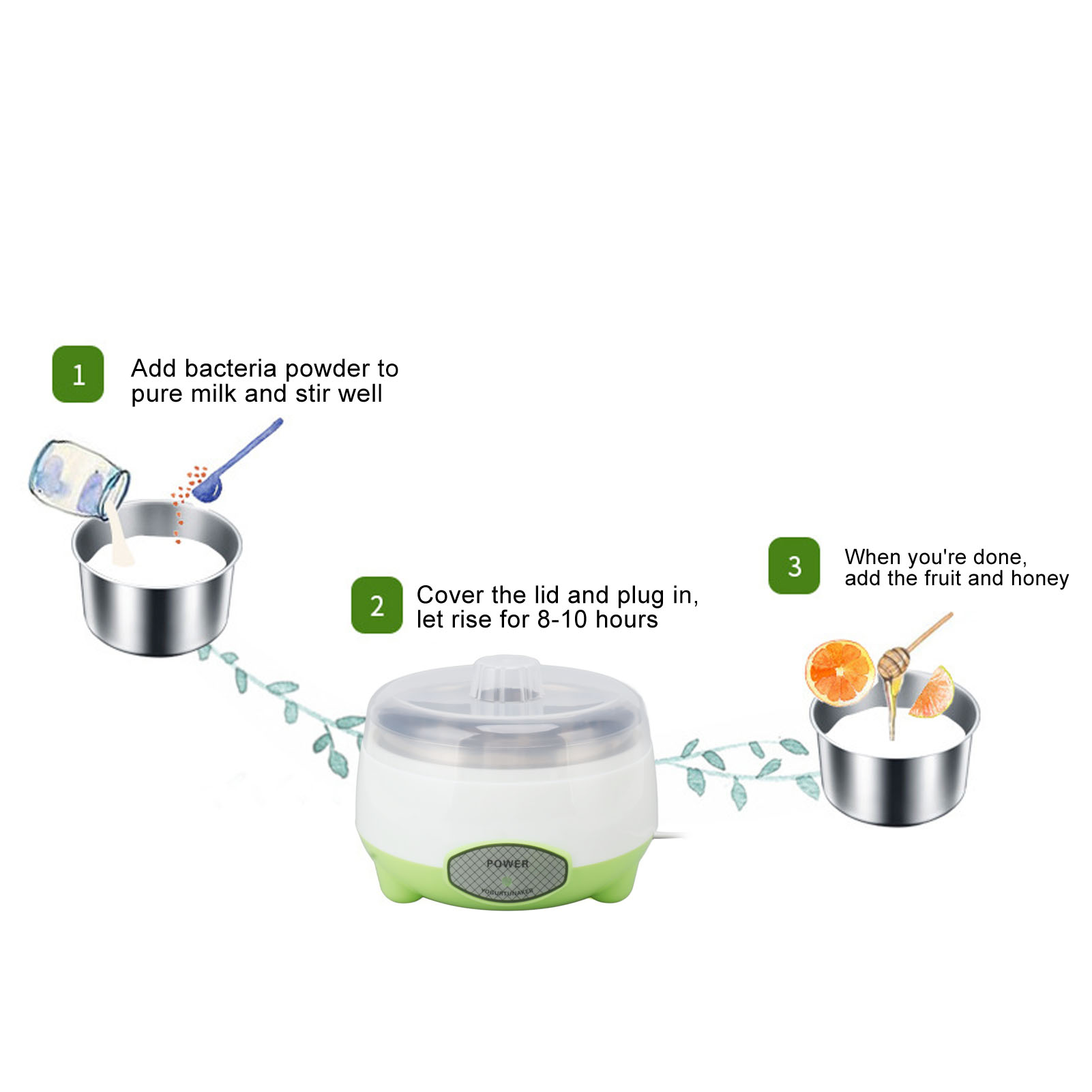 Compact Stainless Steel Yogurt - đánh giá và giá Kitchen Appliances Green