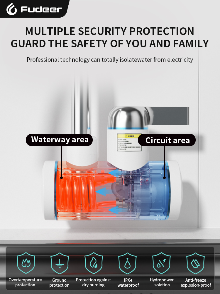 Fudeer Electric Water Heater 2 - đánh giá và giá Kitchen Appliances Integrated